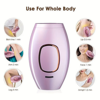 Erikka IPL Laser Hair Remover